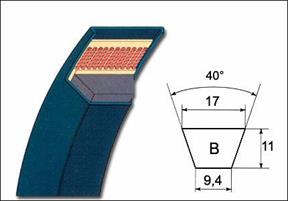 CINGHIA TRAP. B 63